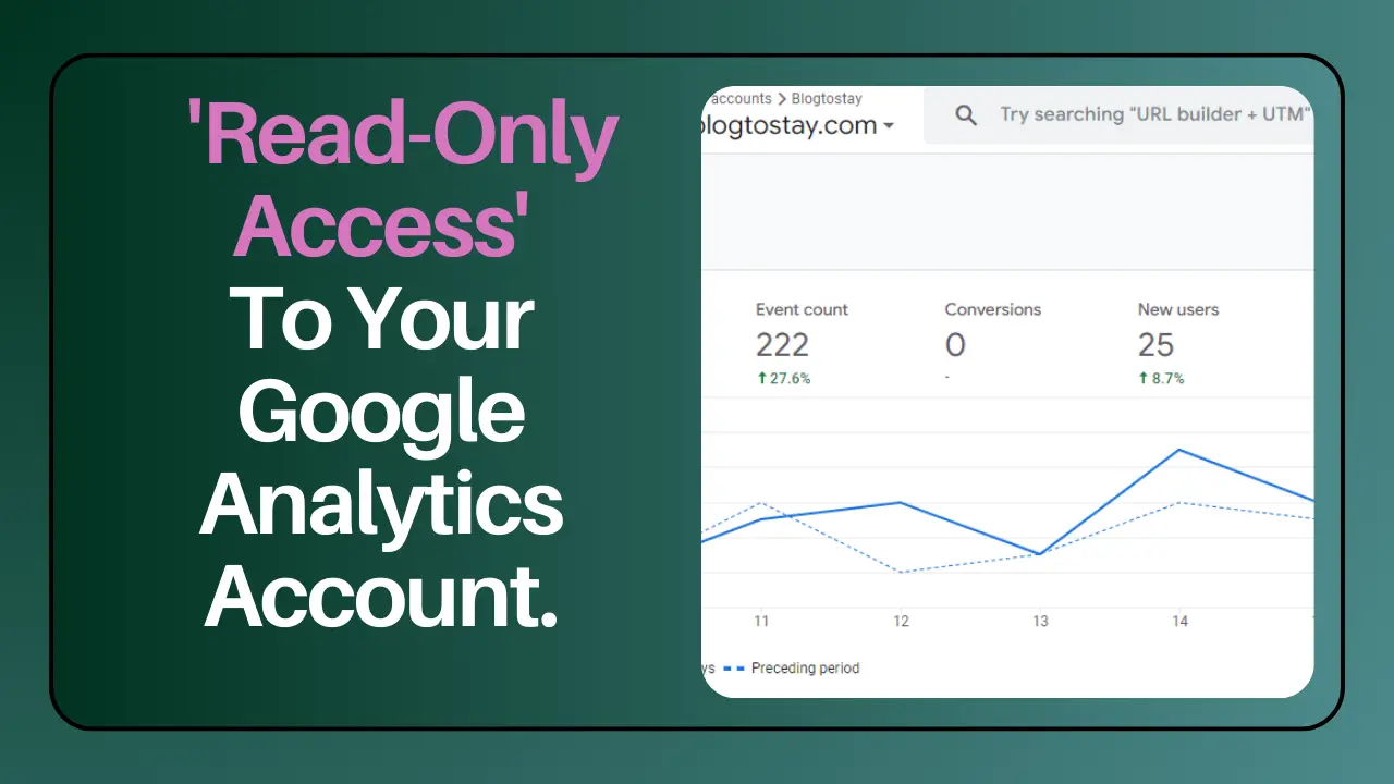 You are currently viewing How To Give Someone ‘Read-Only Access’ To Your Google Analytics Account.