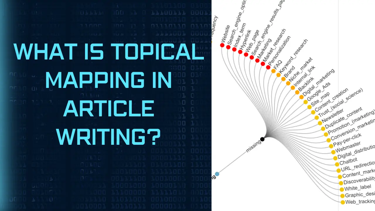 You are currently viewing WHAT IS TOPICAL MAP IN ARTICLE WRITING?